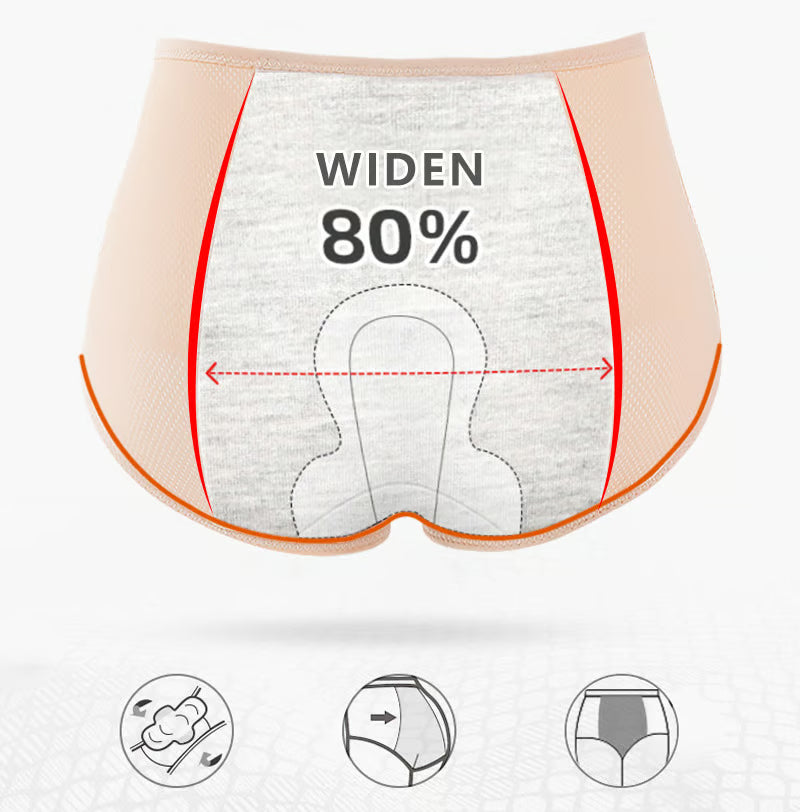 High-waisted Leak Proof Panties