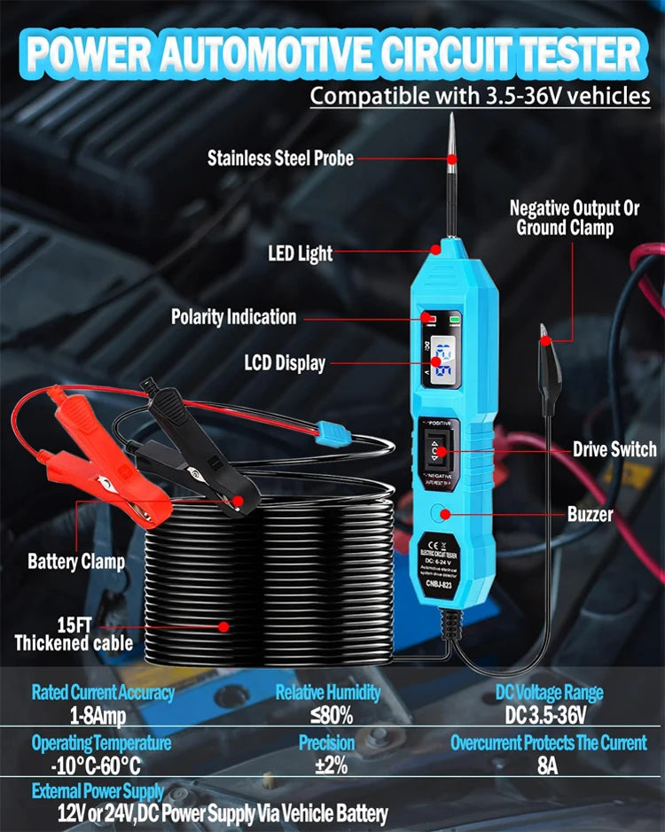 Automotive Circuit Tester