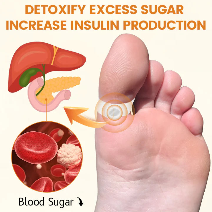 Ceoerty™GluPoint Acupressure Sugar Control Ring