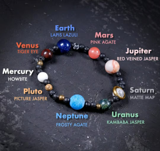 🌠SOLAR SYSTEM PLANT BRACELET