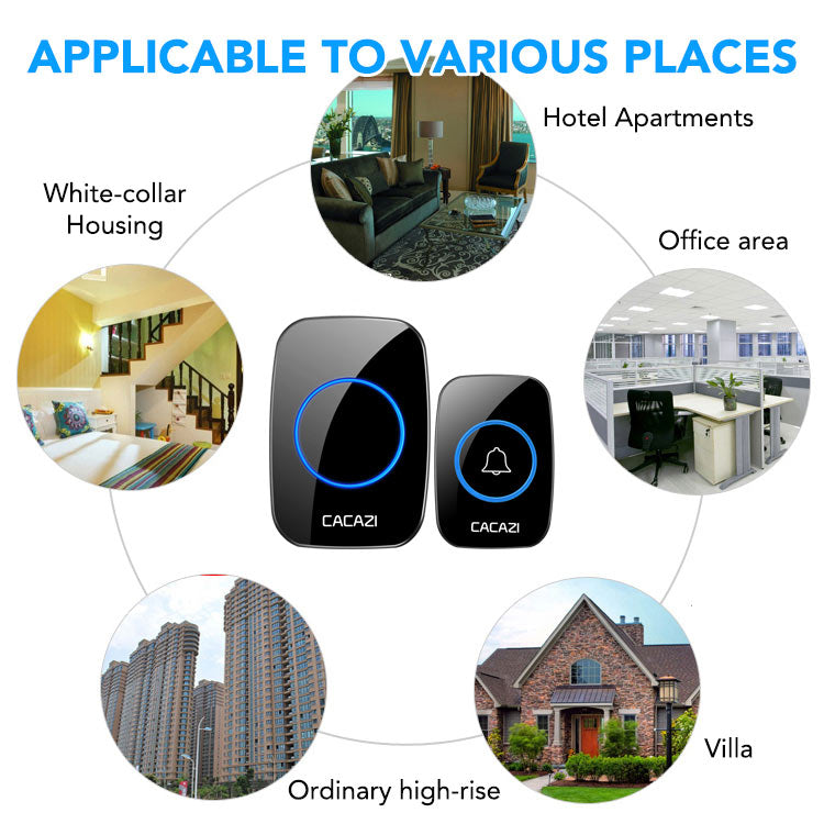 LED Wireless Doorbell-Not just a doorbell, but a call bell.Various usage methods and scenarios