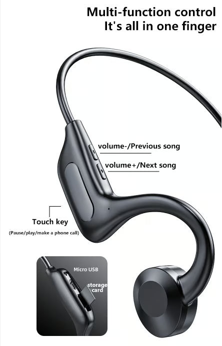 🔥45% OFF in the last day!🔥🎁Bone Conduction Headphones