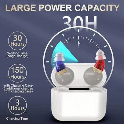 GM-912T CIC Digital Rechargeable Hearing Aids