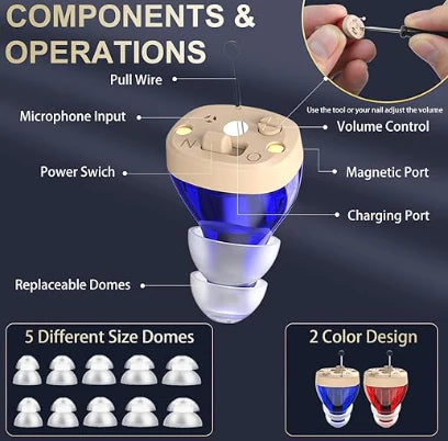 GM-912T CIC Digital Rechargeable Hearing Aids