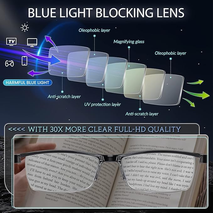 Gaoye Anti-blue light reading glasses-maintain clear and magnified vision