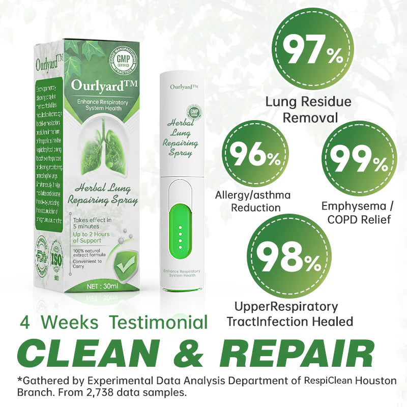 Ourlyard™ Herbal Lung Clearing and Repairing Auto Spray