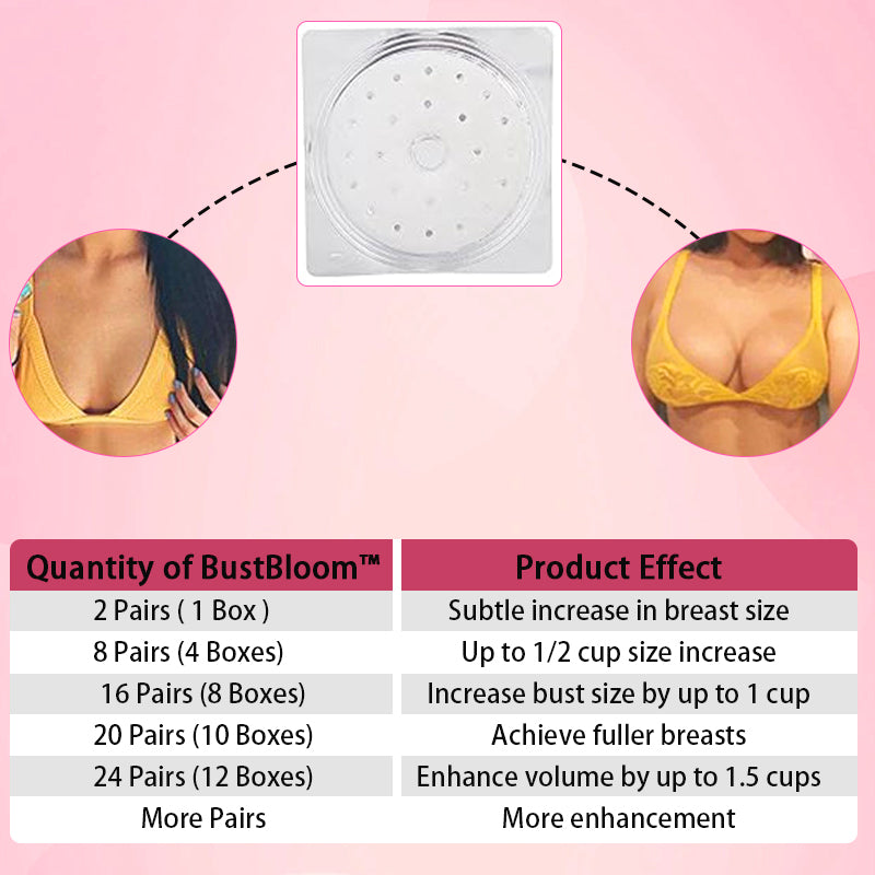 BustBloom™ Breast Enhancement Patch Mask