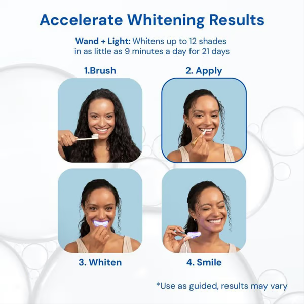 Whitening Pen for Stain Removal & Whiter Teeth