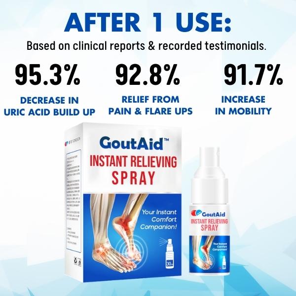 GoutAid™ Instant Relieving Spray - 80% Limited Discounts with 30-Days Money-Back Guarantee!..