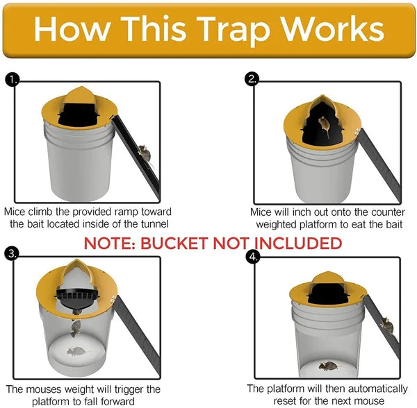 🔥Blowout Sale - 50% OFF🔥Bucket Lid Mouse Trap （Barrel not included）