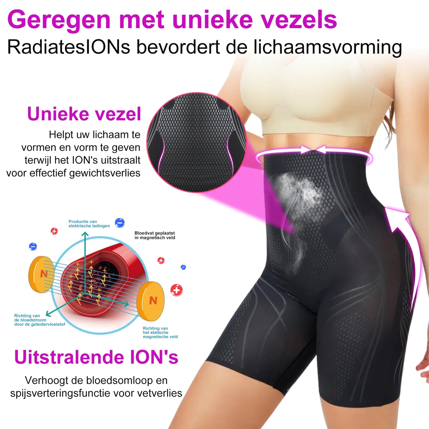 🔥KaaLa™ Negative Ion Fat Burning, Belly Tightening, Detoxifying Shaping Pants