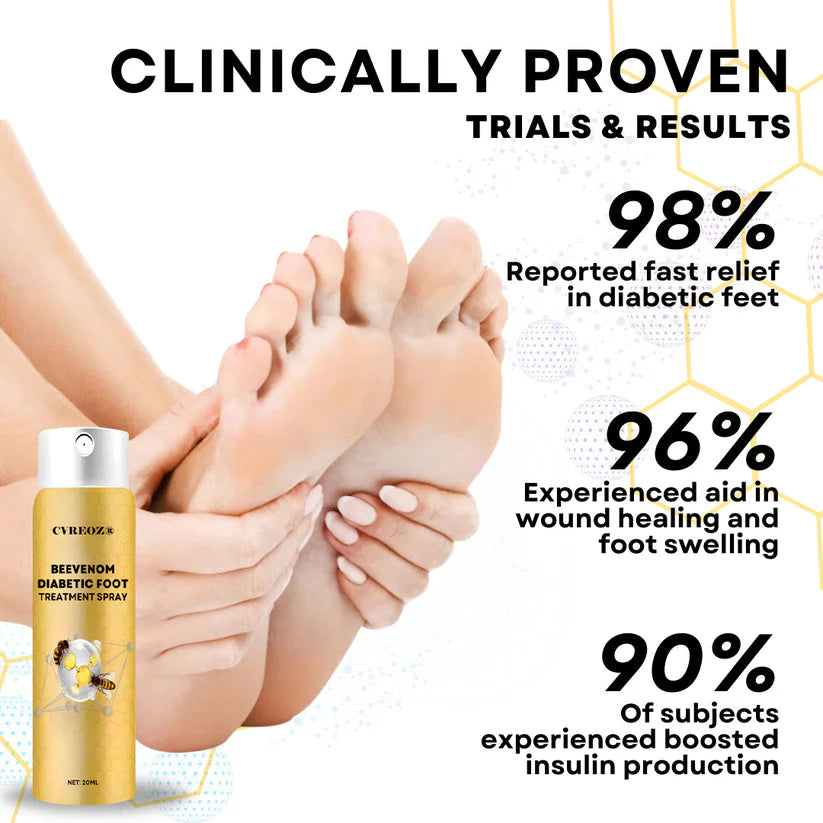 ⏰Last Day Promotion: 60% OFF 🔥CVREOZ® Bee Venom Diabetic Foot Treatment Spray
