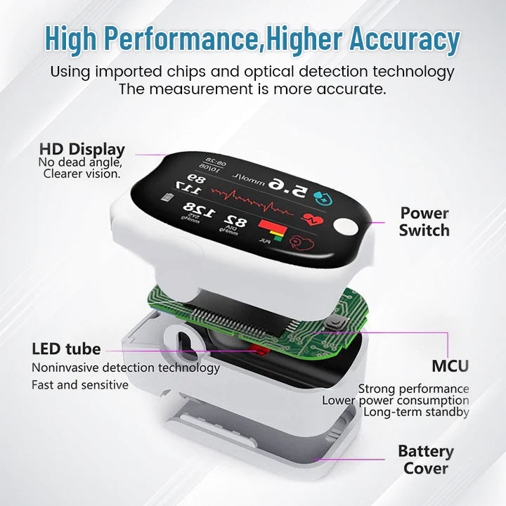🔥LAST DAY Promotion 50% OFF🔥2025 New Blood Glucose Monitoring Device