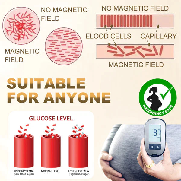 KISSHI™ Blood Sugar Control Ring