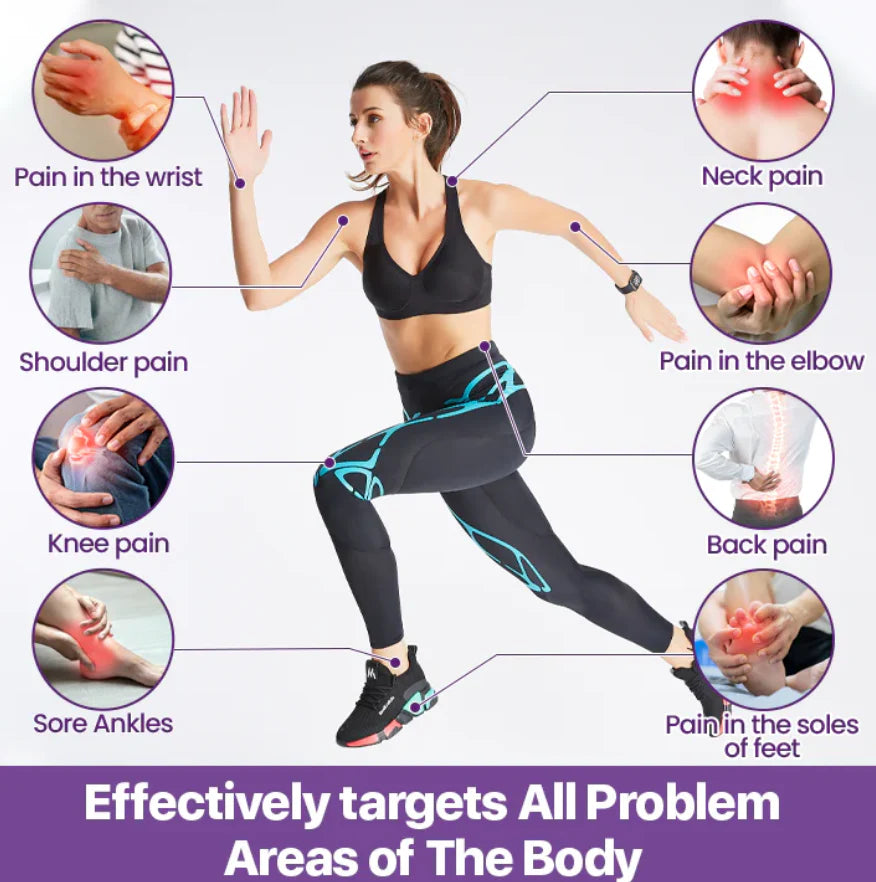 Biancat® Curcumin & Emu Oil Pain Gel – 🏥Backed by US Osteopathic Experts