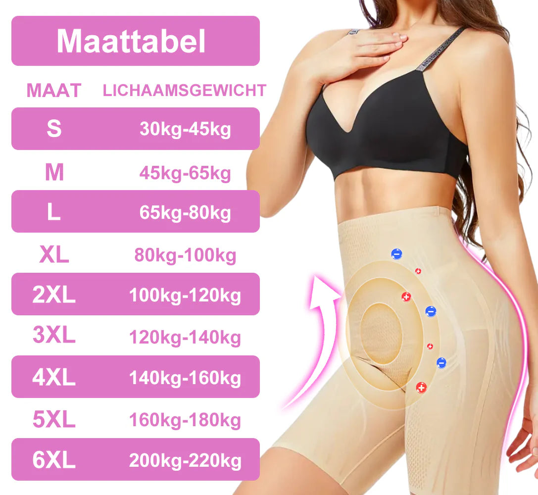 🔥KaaLa™ Negative Ion Fat Burning, Belly Tightening, Detoxifying Shaping Pants