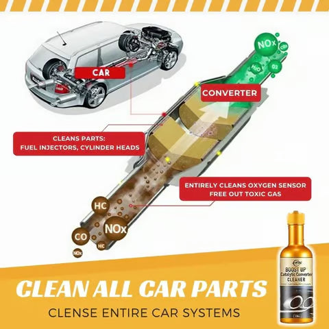 2025 Hot Sale🎁Instant Car Exhaust Handy Cleaner