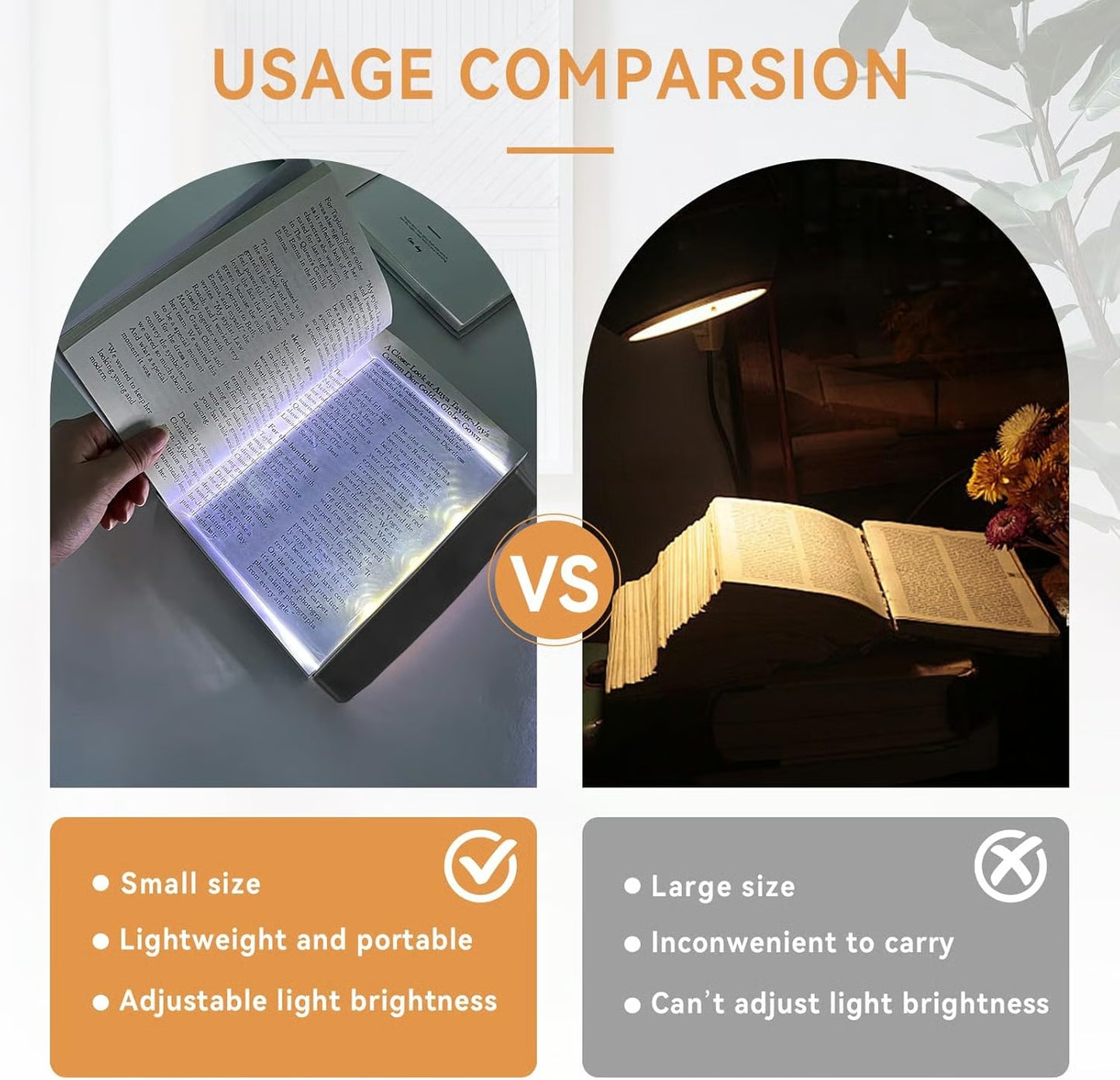 Multifunctional LED flat-panel night vision reading lamp