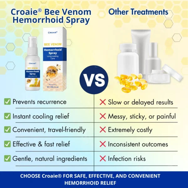 Croaie® Bee Venom Hemorrhoid Spray