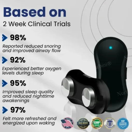 Nurbini® CardioSleep Guard for Metabolic Snore Relief
