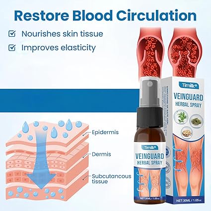 Varicose Vein Soothing Spray Veins Treatment Spray