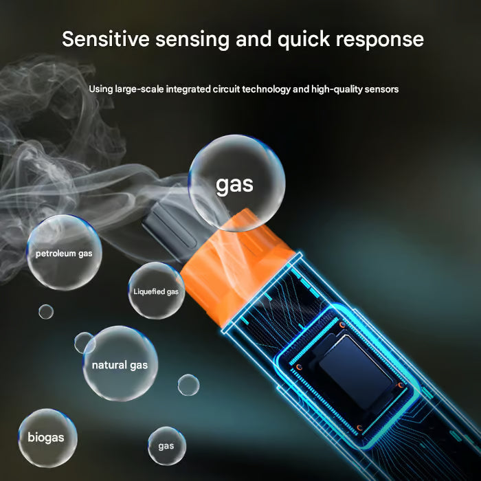 Natural Gas Leak Detector, With Audible & Visual Alarm