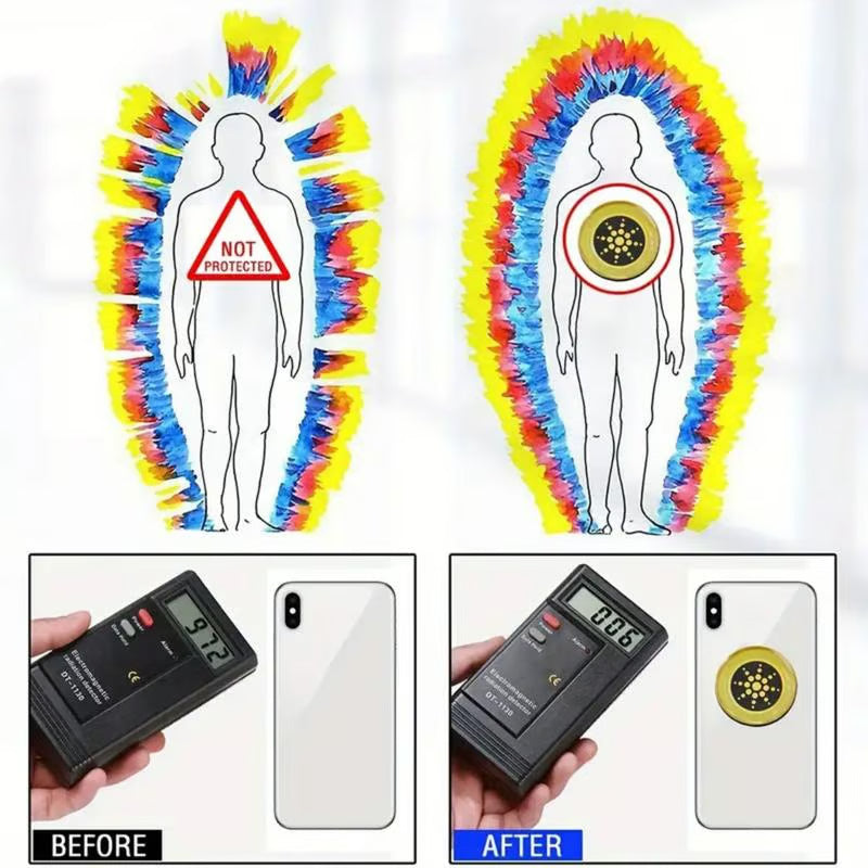 EMF Protection Anti-Radiation Quantum Shield