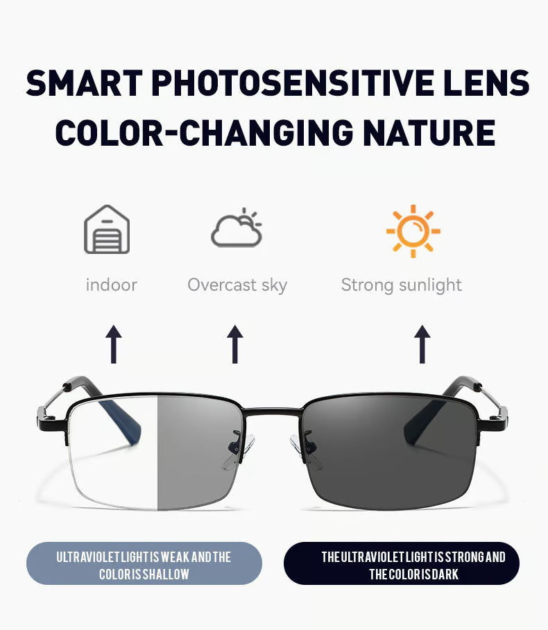 🔥ULTRA-LIGHT MULTI-FOCAL PHOTOCHROMIC READING GLASSES