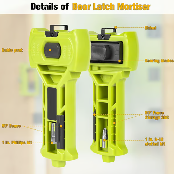 Door Latch Installation Kit