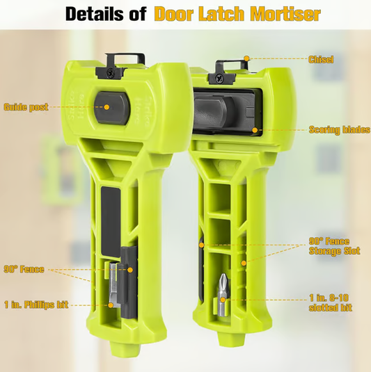 Door Latch Installation Kit